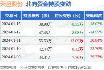 移動(dòng)通信設(shè)備銷售 市場趨勢、挑戰(zhàn)與未來展望